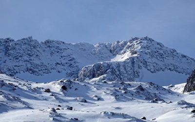 Pensamientos de febrero: proyectarse muy alto