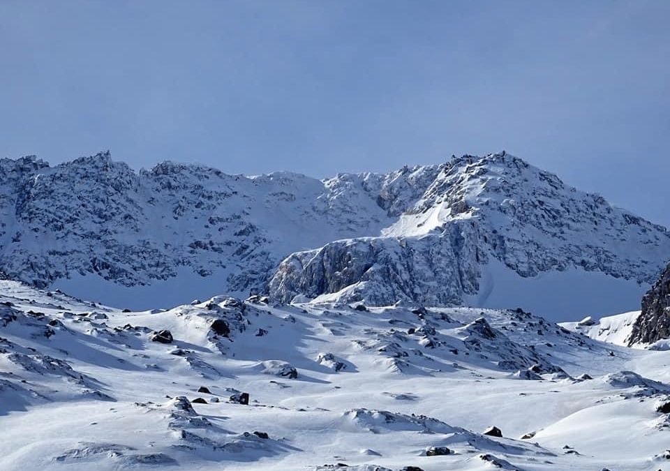 Pensamientos de febrero: proyectarse muy alto